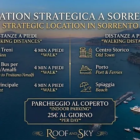 Roof And Sky Luxury In Center 4*